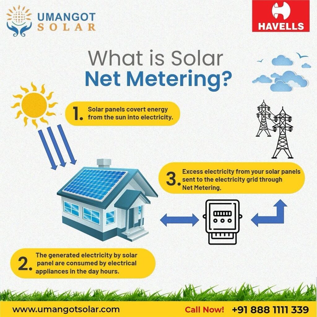 Solar Net Metering