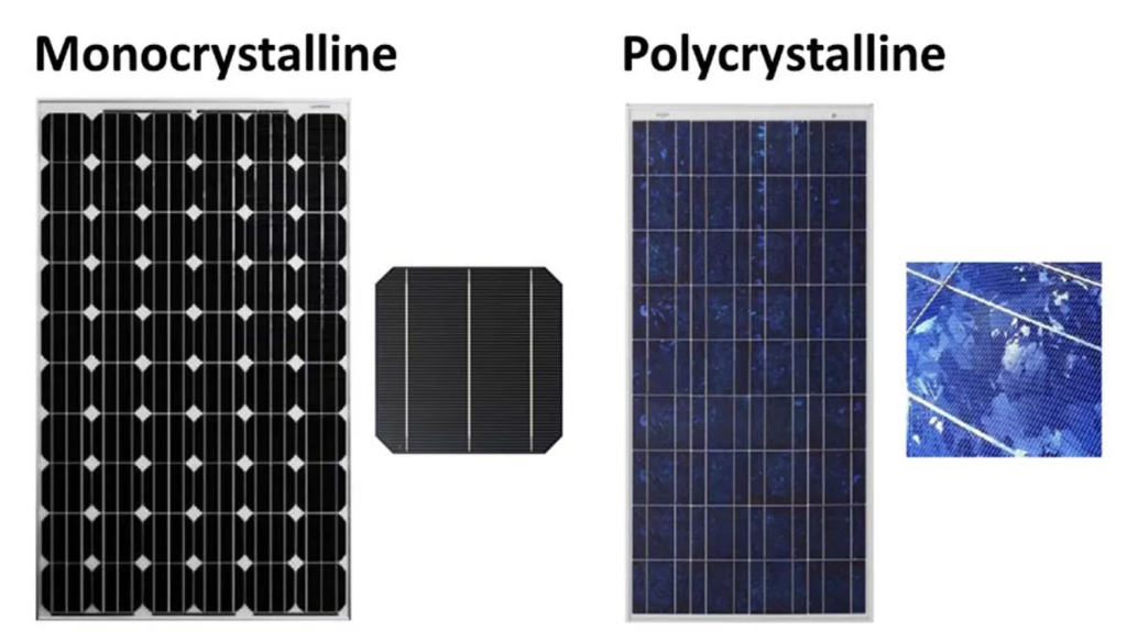 Monocrystalline vs Polycrystalline Solar Panels